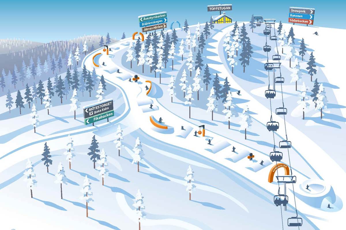 Illustrerad karta över ett skidområde med nedfarter, skogspartier, liftar och skyltar som visar vägar till olika backar och aktiviteter.